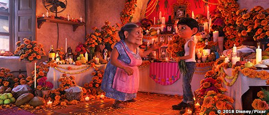 COCO blu-ray anmeldelse COCO blu-ray anmeldelse