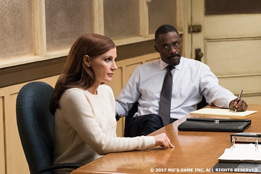 Molly’s Game blu-ray anmeldelse Molly’s Game blu-ray anmeldelse