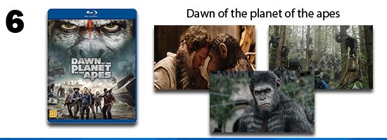 Dawn of the planet of the apes