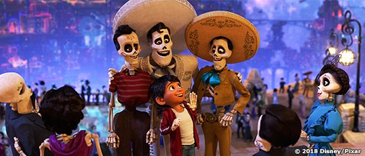 COCO blu-ray anmeldelse