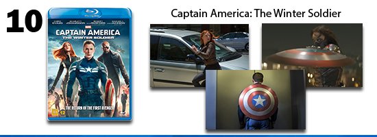Captain America: The Winter Soldier Captain America: The Winter Soldier